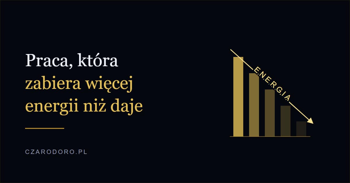Wykres malejących słupków ze strzałką skierowaną w dół i napisem energia, obok tytuł: Praca, która zabiera więcej energii niż daje